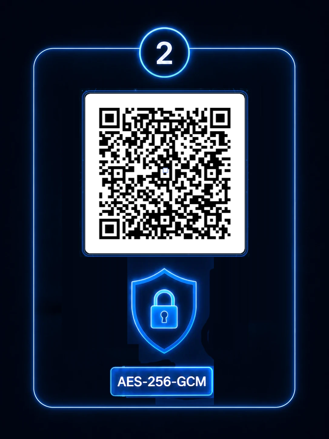 Seeder encrypted QR workflow